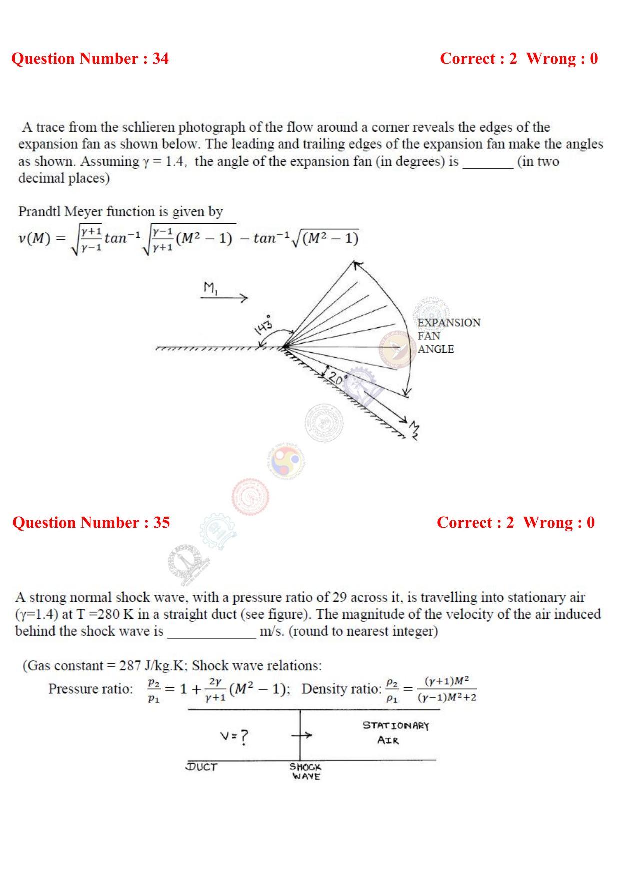 GATE 2017 Aerospace Engineering (AE) Question Paper with Answer Key - Page 11