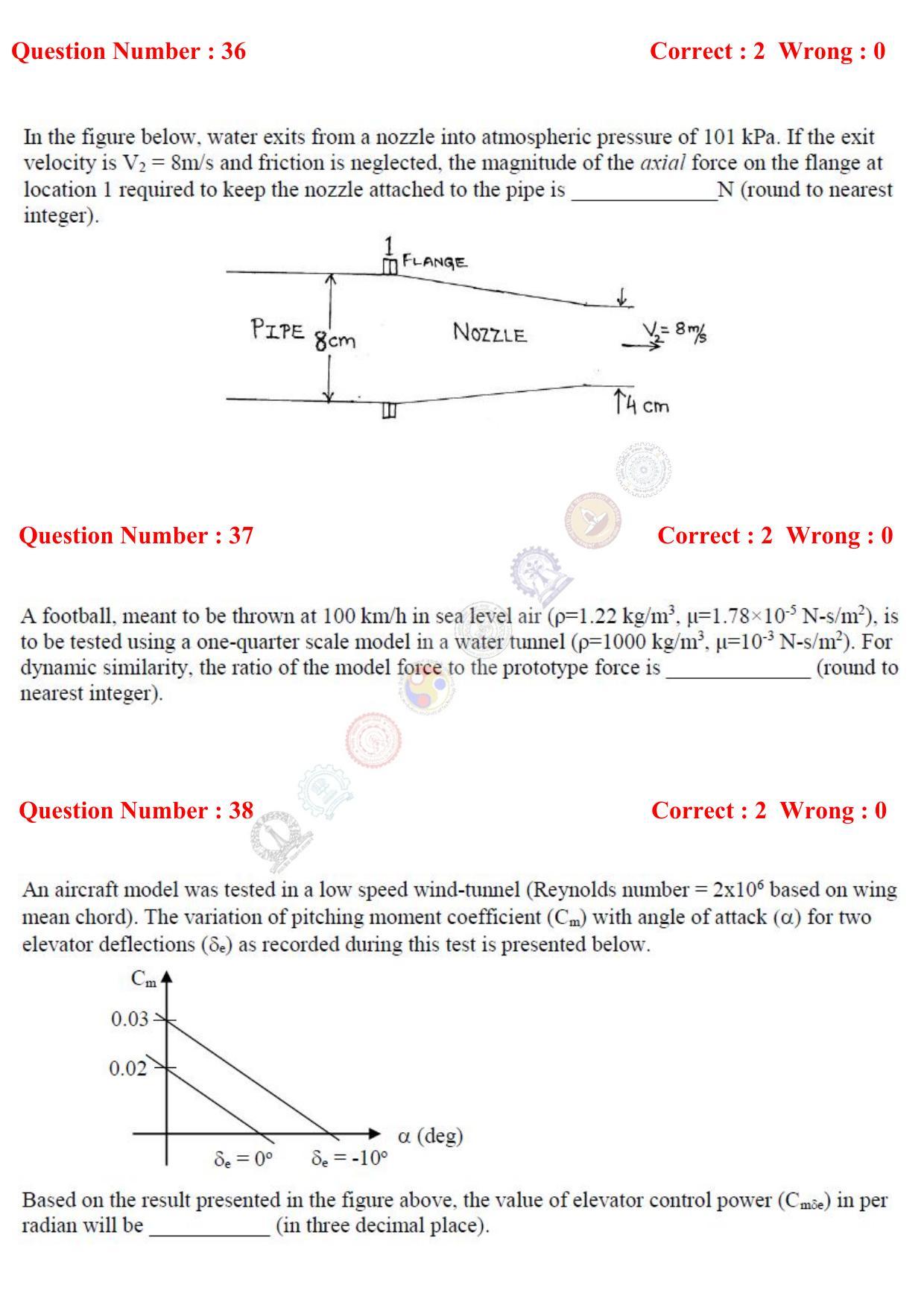 GATE 2017 Aerospace Engineering (AE) Question Paper with Answer Key - Page 12
