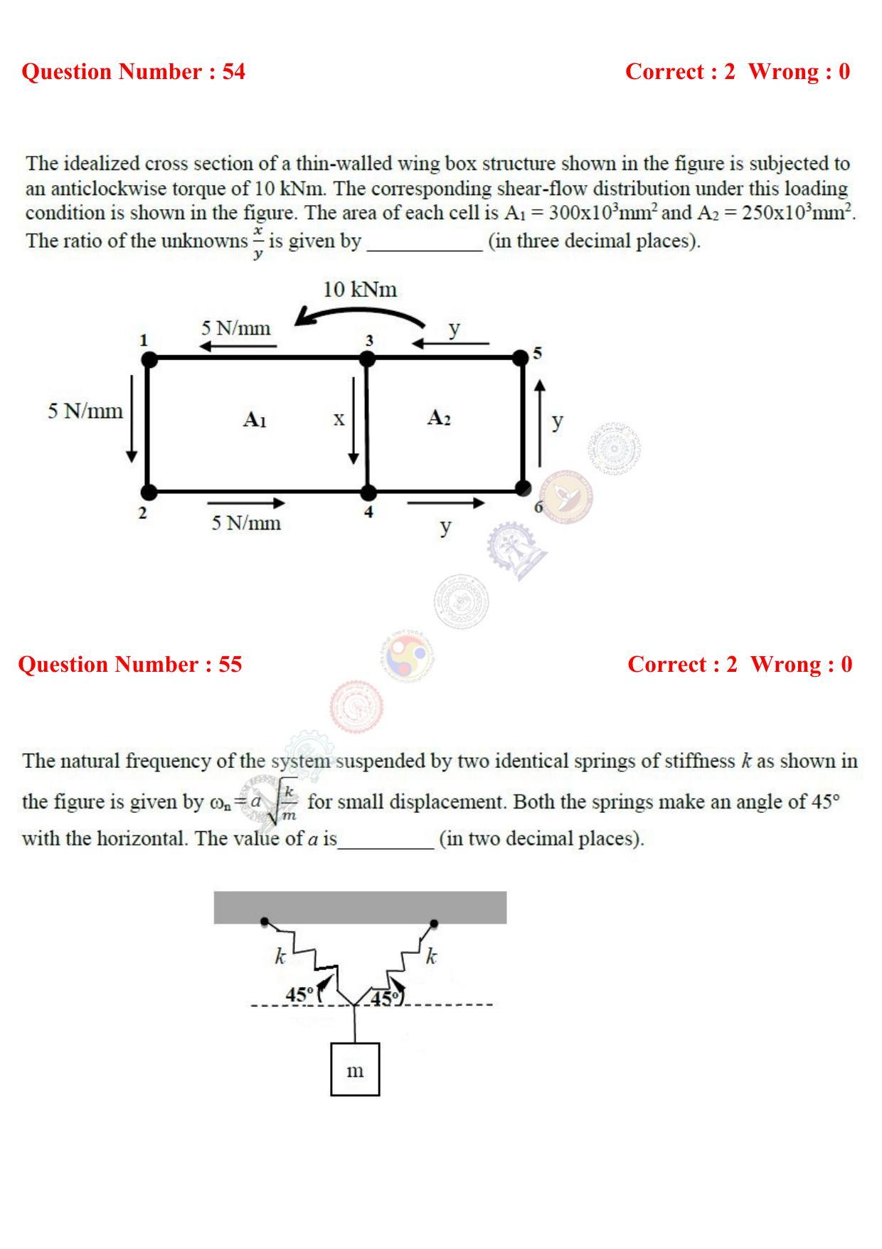 GATE 2017 Aerospace Engineering (AE) Question Paper with Answer Key - Page 18