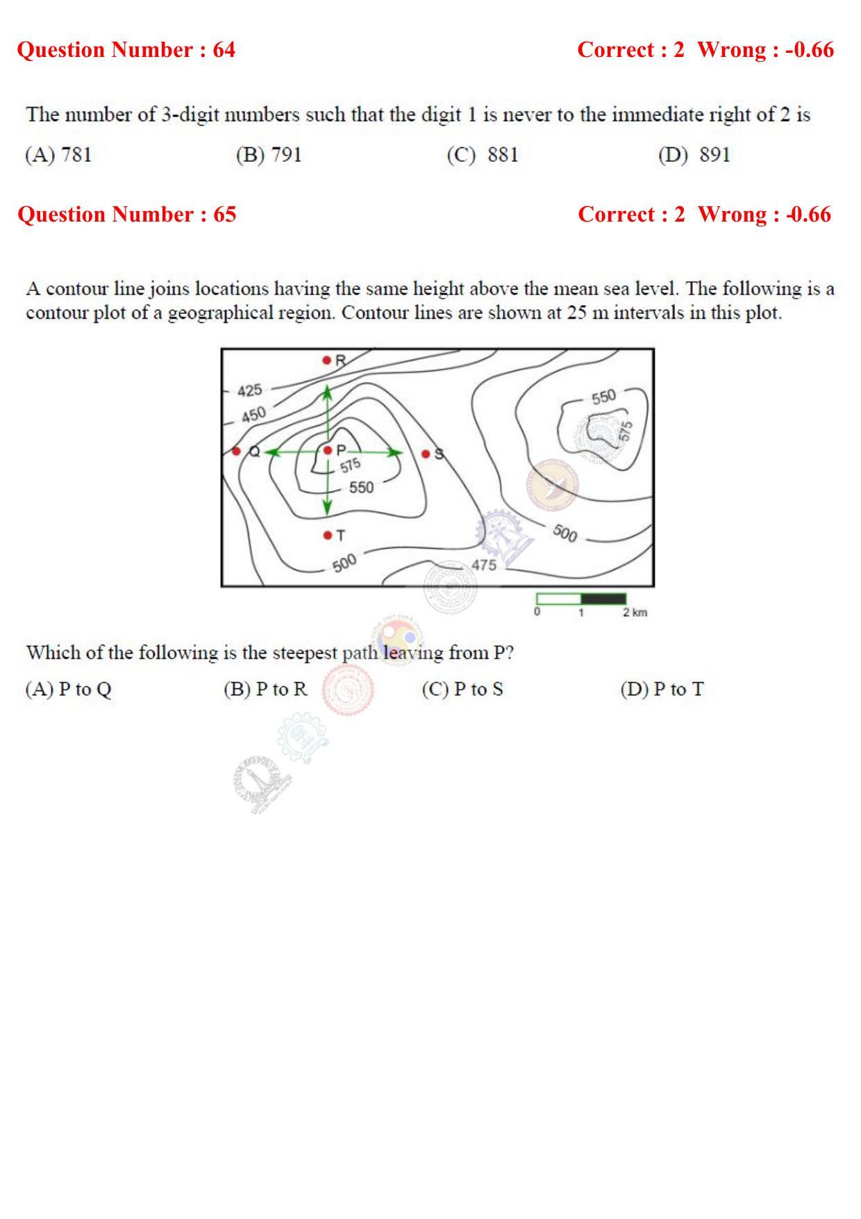 GATE 2017 Aerospace Engineering (AE) Question Paper with Answer Key - Page 21
