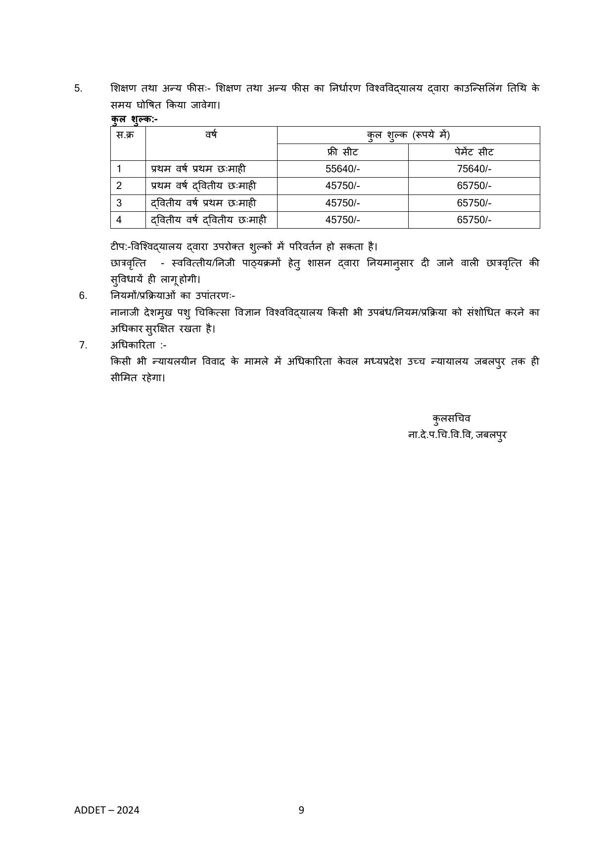 MP ADDET Syllabus - Page 9