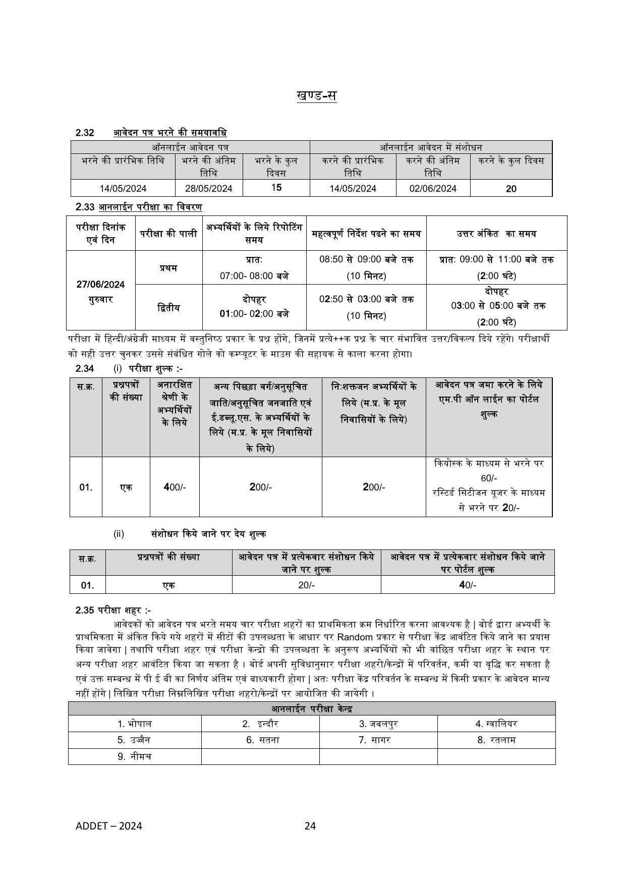 MP ADDET Syllabus - Page 24