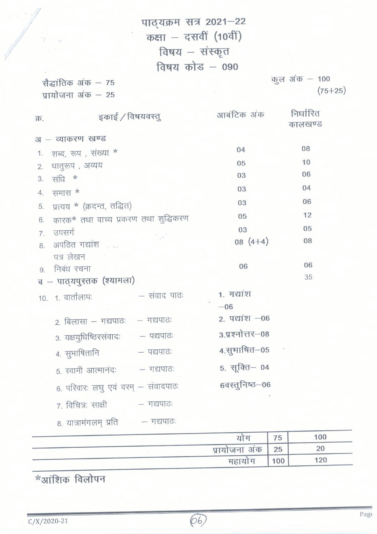 CGBSE Class 10th Syllabus 2021-2022 - Sanskrit - Page 1