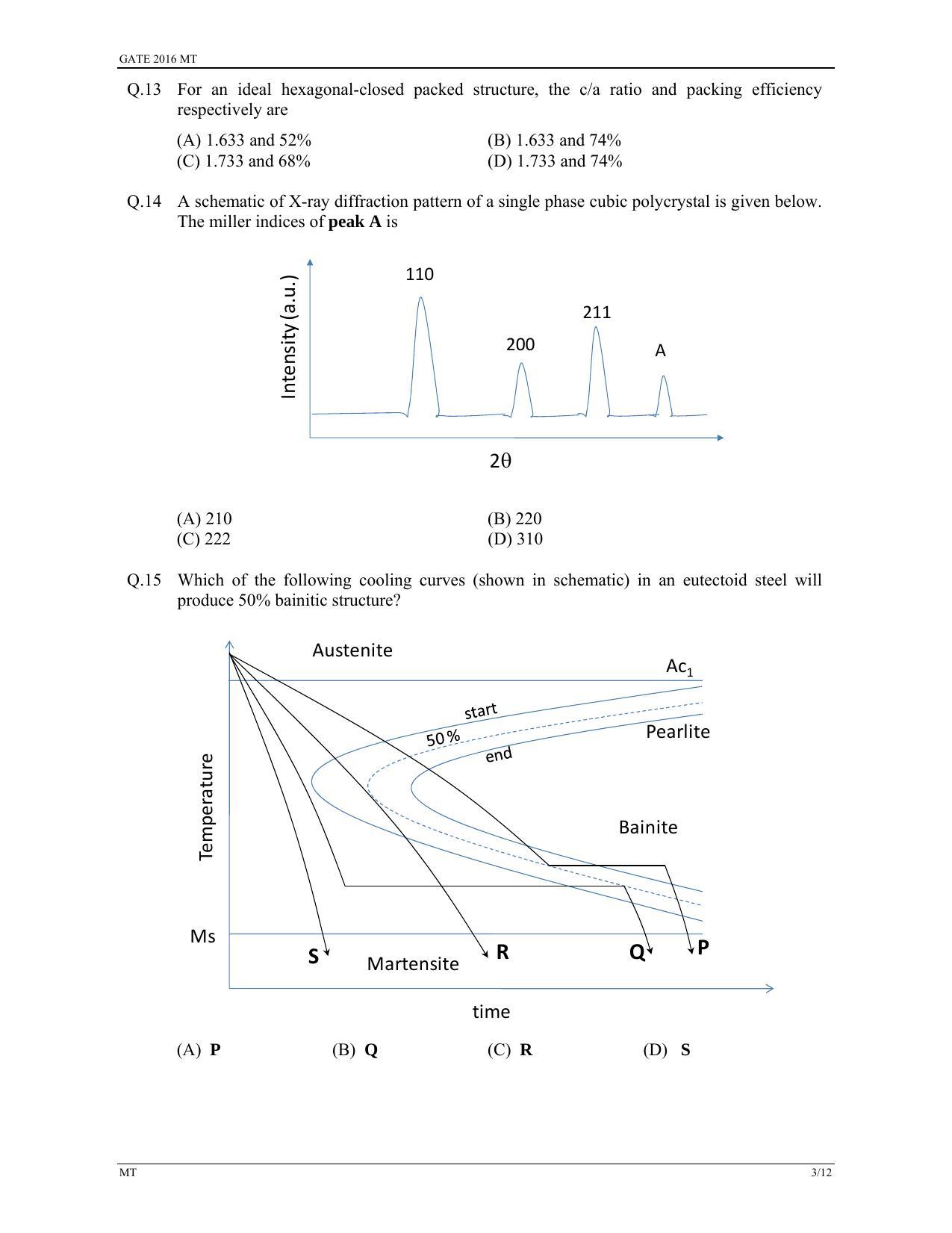 GATE 2016 Metallurgical Engineering (MT) Question Paper with Answer Key - Page 6