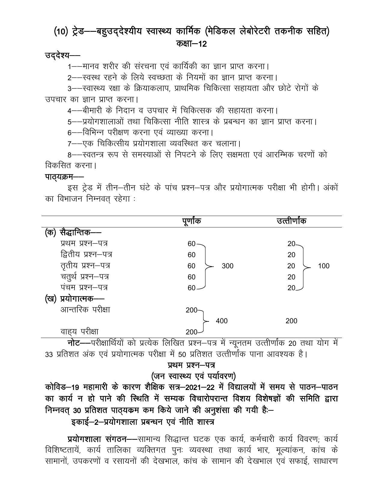 UP Board Class 12 Trade Subjects Syllabus Trade 10 Multipurpose