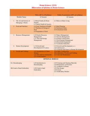 NIOS Class 12 Home Science Syllabus