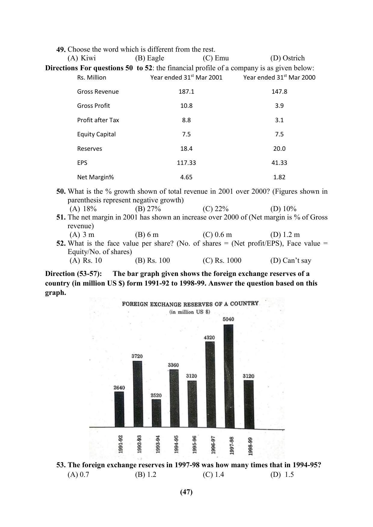 PU CET 2023 Question Paper - Page 47