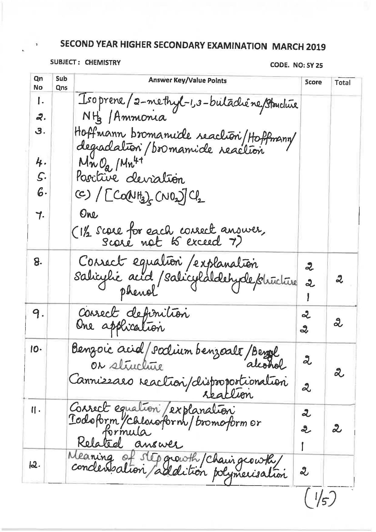 Kerala Plus Two 2019 Chemistry Answer Key - Page 1