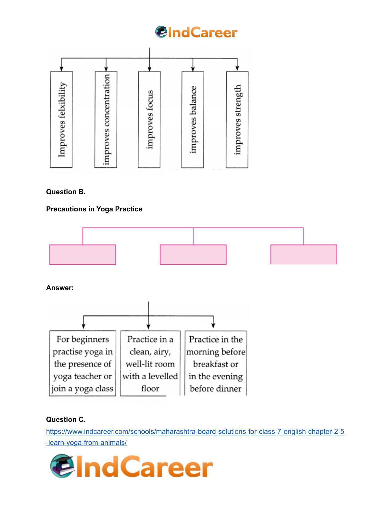 Maharashtra Board Solutions for Class 7- English: Chapter 2.5- Learn Yoga from Animals - Page 3