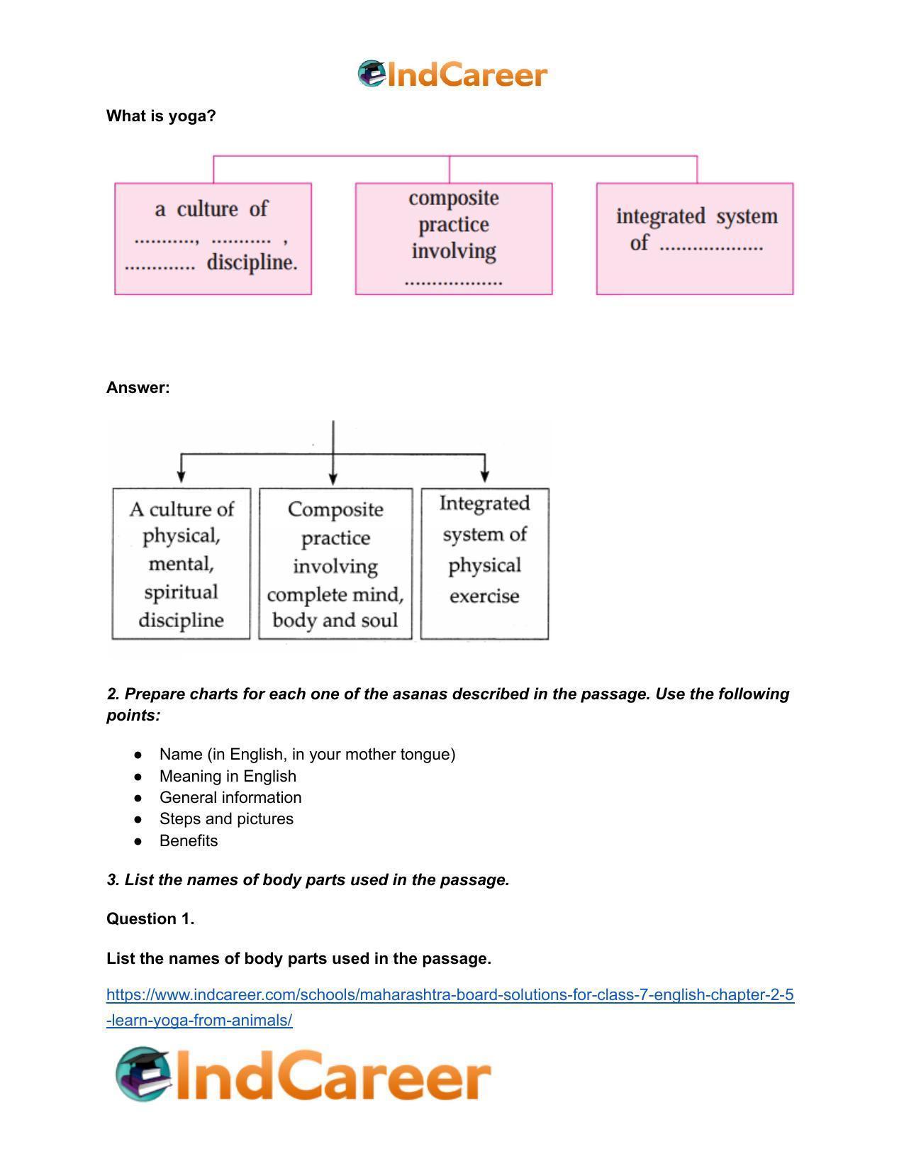 Maharashtra Board Solutions for Class 7- English: Chapter 2.5- Learn Yoga from Animals - Page 4