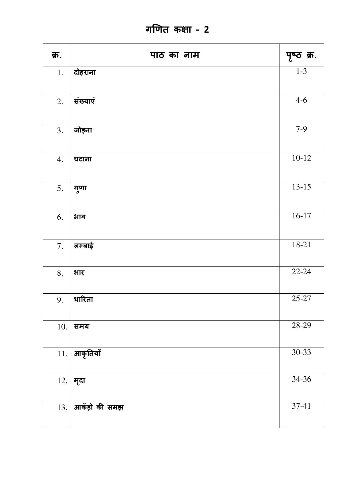 Chhattisgarh Board Class 2 Maths Question Bank - Page 4
