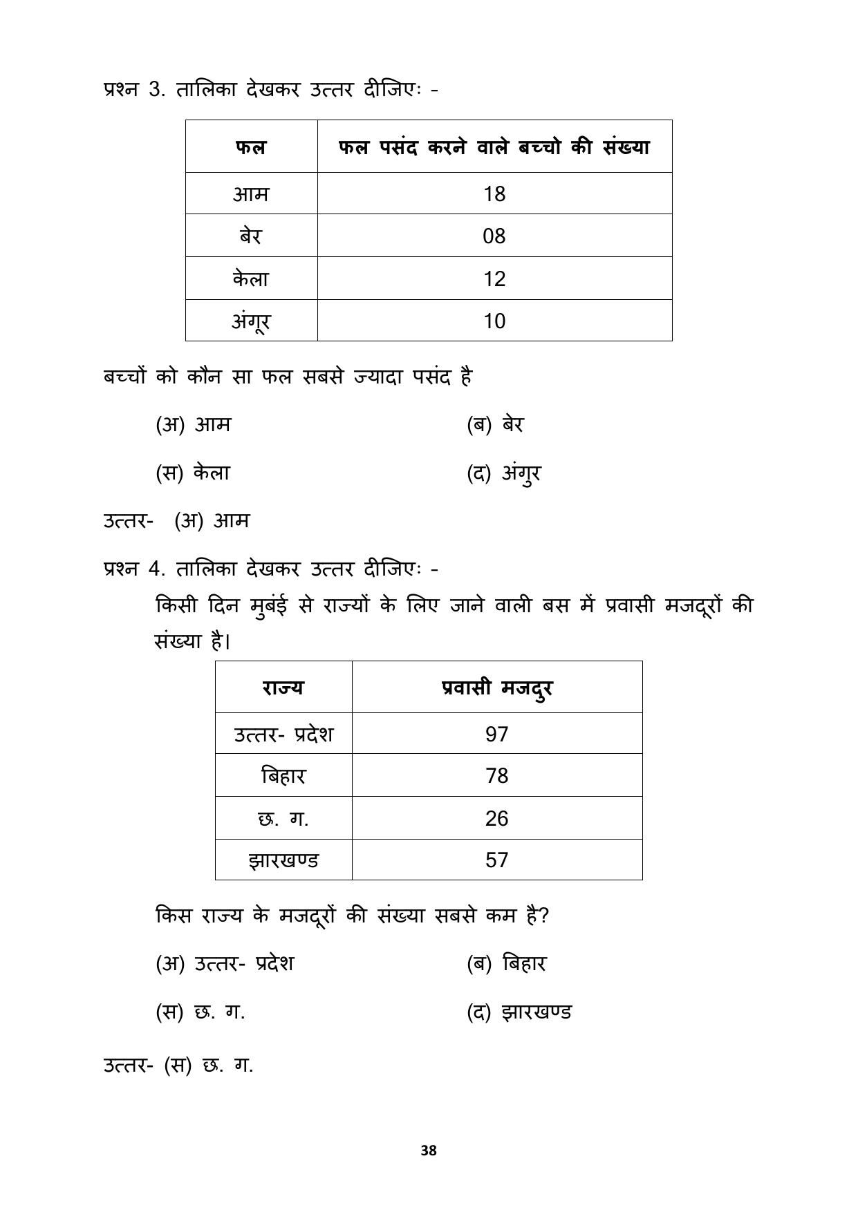 Chhattisgarh Board Class 2 Maths Question Bank - Page 42