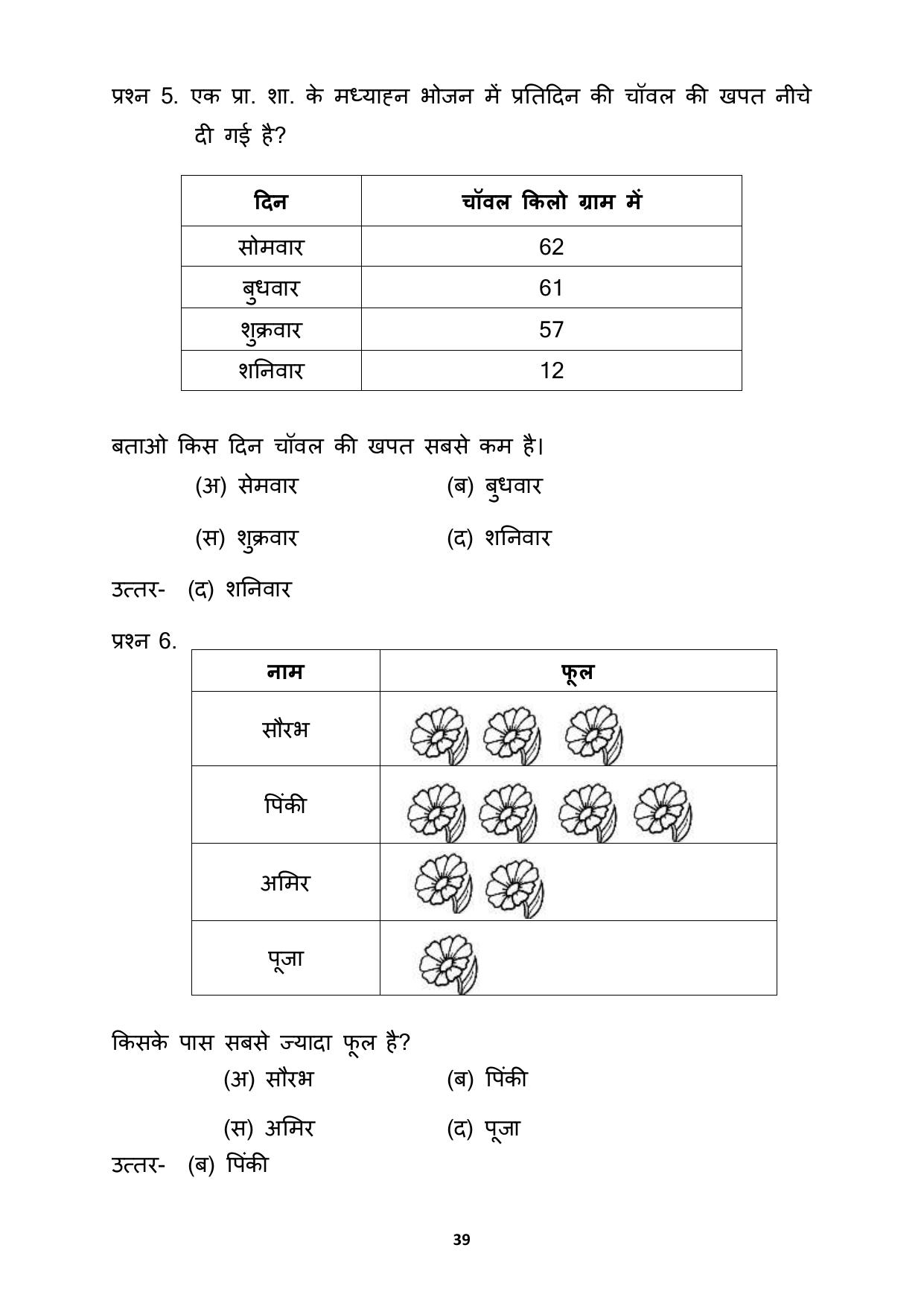 Chhattisgarh Board Class 2 Maths Question Bank - Page 43