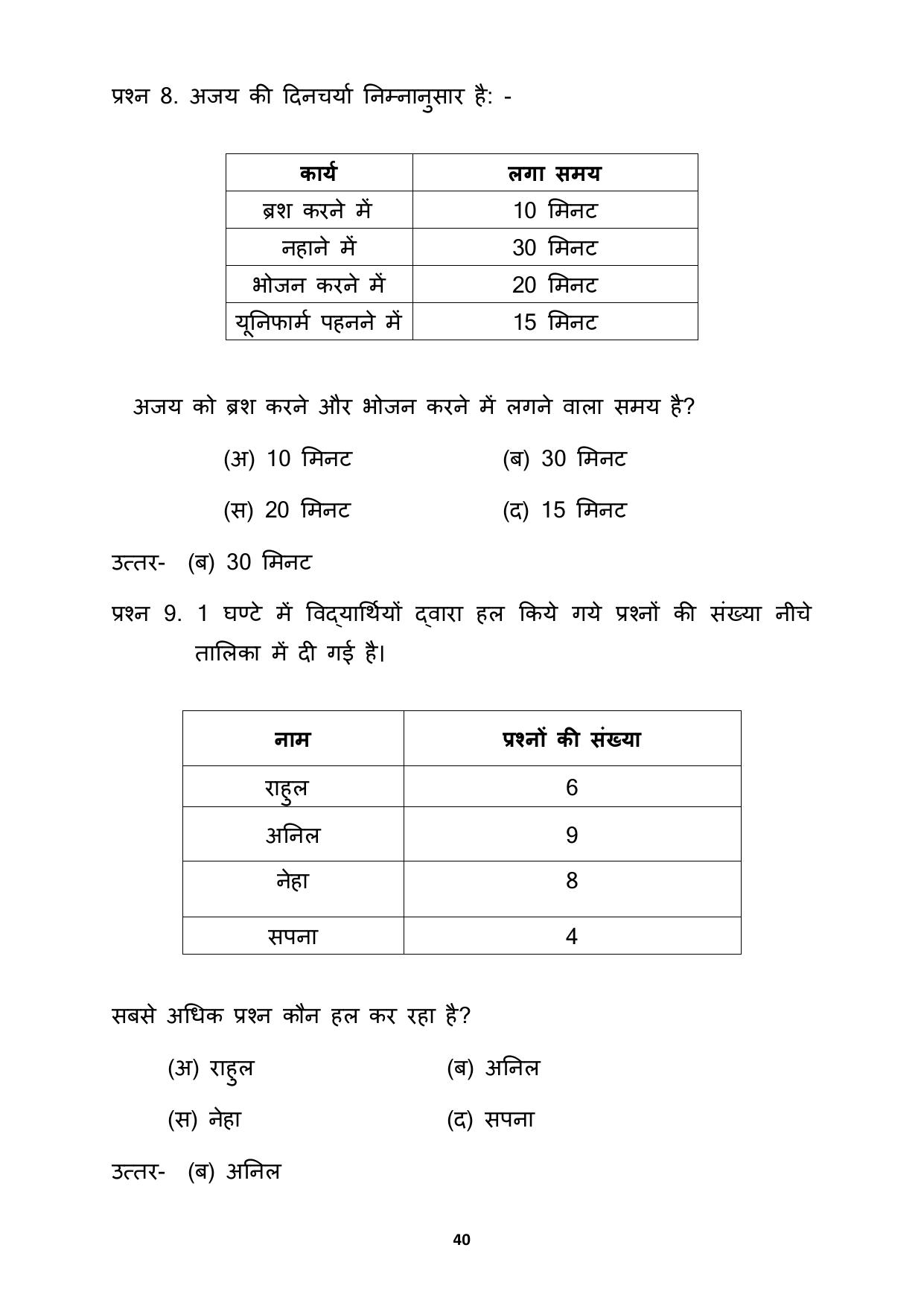 Chhattisgarh Board Class 2 Maths Question Bank - Page 44