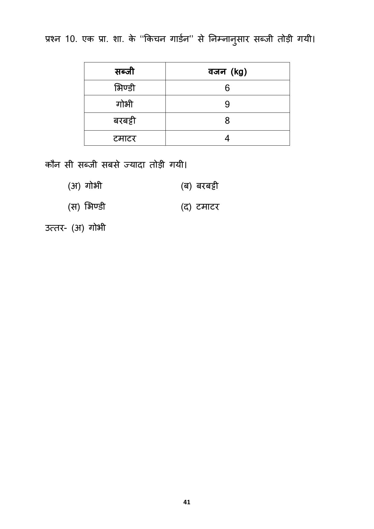 Chhattisgarh Board Class 2 Maths Question Bank - Page 45