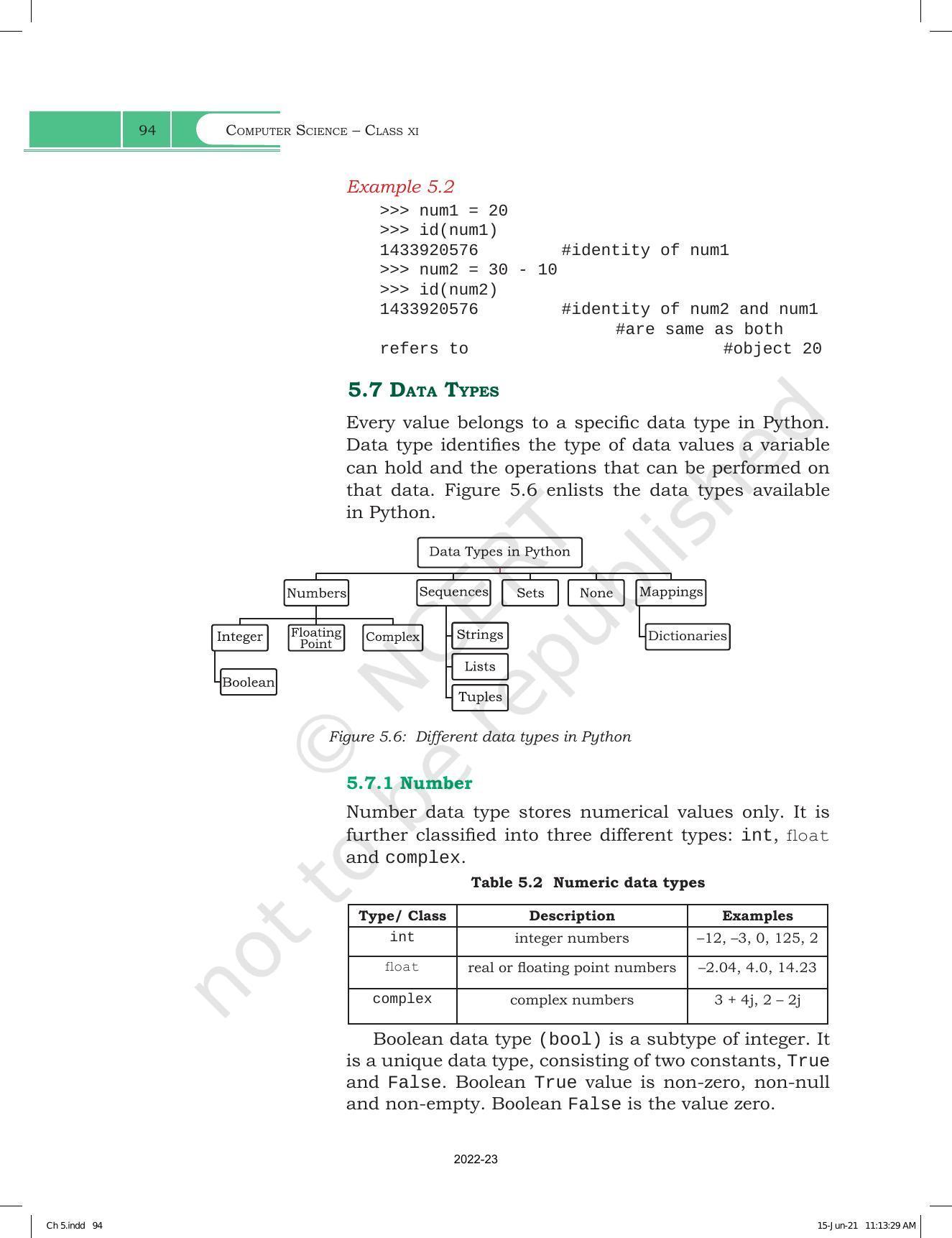 NCERT Book for Class 11 Computer Science Chapter 5 Getting Started with Python - Page 8