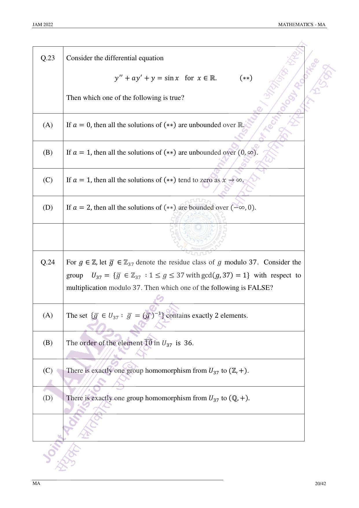 JAM 2022: MA Question Paper - Page 20