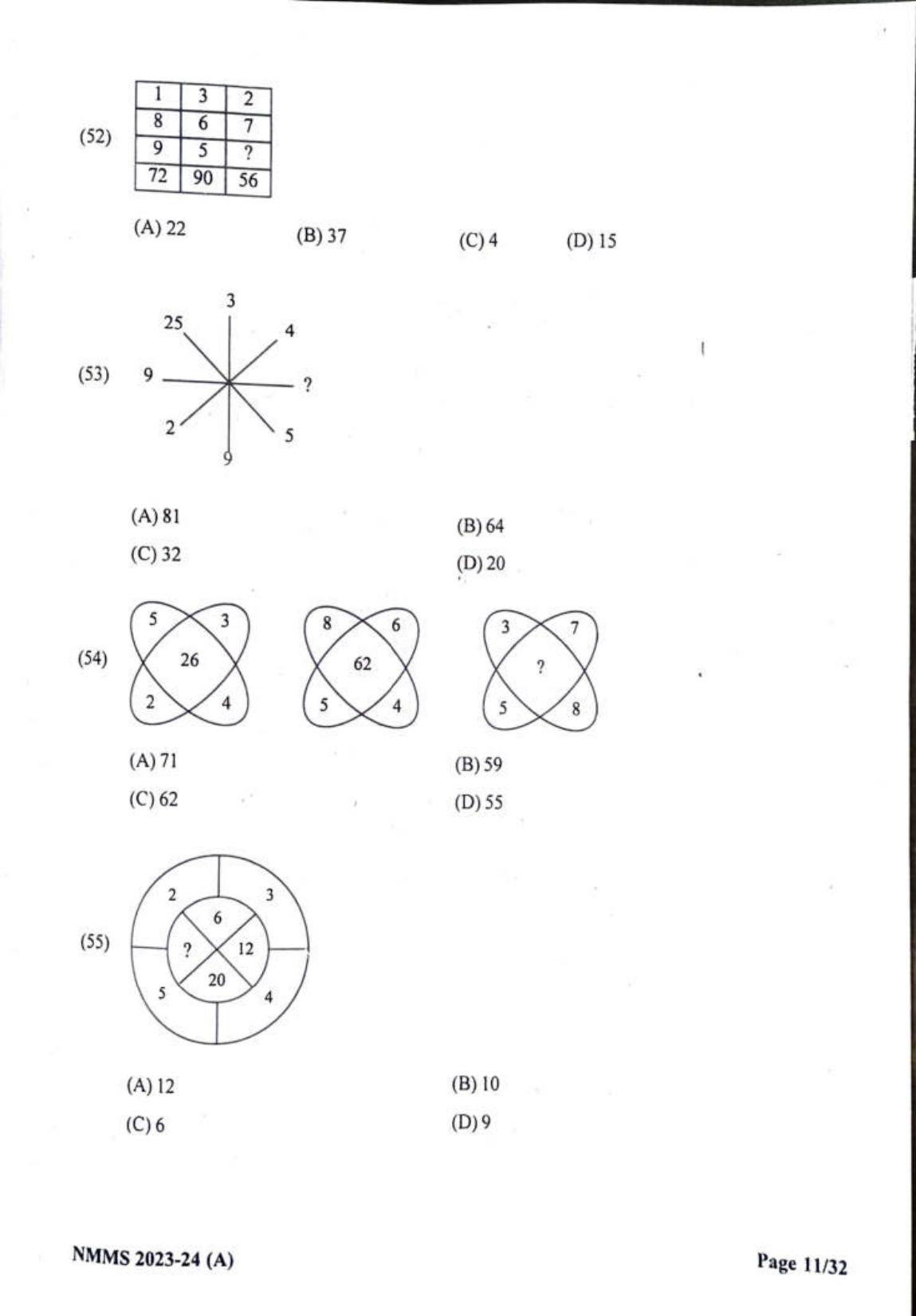 Gujarat NMMS 2024 SAT English Medium SET A Question Paper - Page 11