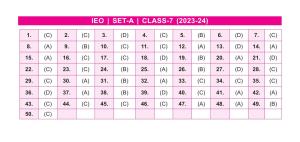 SOF IEO Class 7 SET A 2023-24 Answer Key