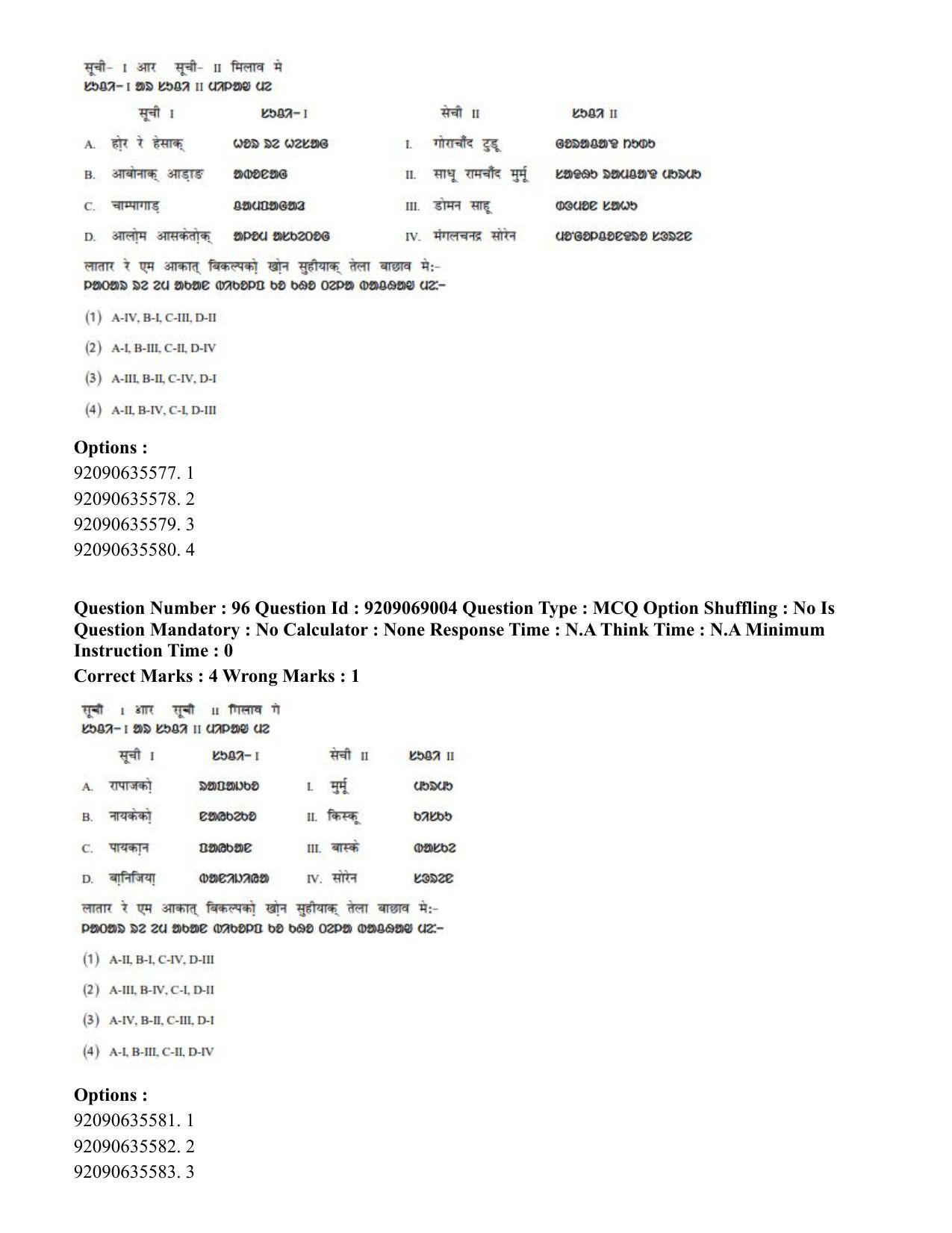 CUET PG 2023: LAQP40 – Santali (Hindi)-Shift 3 (08-06-2023) Question Paper - Page 156