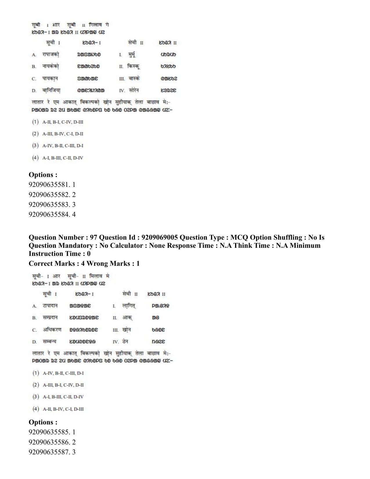 CUET PG 2023: LAQP40 – Santali (Hindi)-Shift 3 (08-06-2023) Question Paper - Page 158
