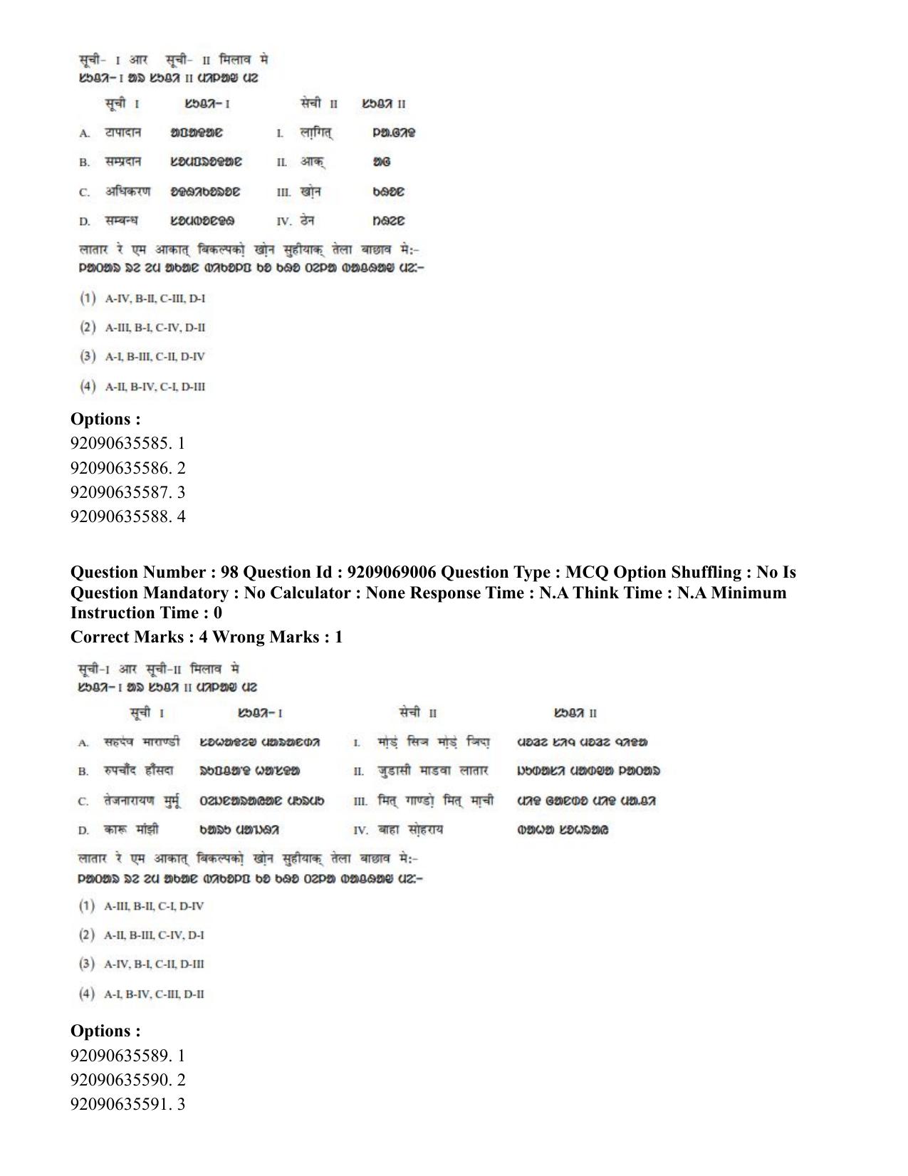 CUET PG 2023: LAQP40 – Santali (Hindi)-Shift 3 (08-06-2023) Question Paper - Page 160
