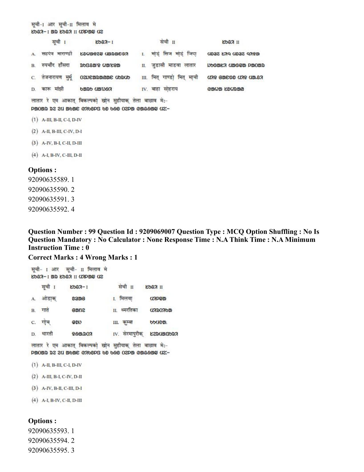 CUET PG 2023: LAQP40 – Santali (Hindi)-Shift 3 (08-06-2023) Question Paper - Page 162