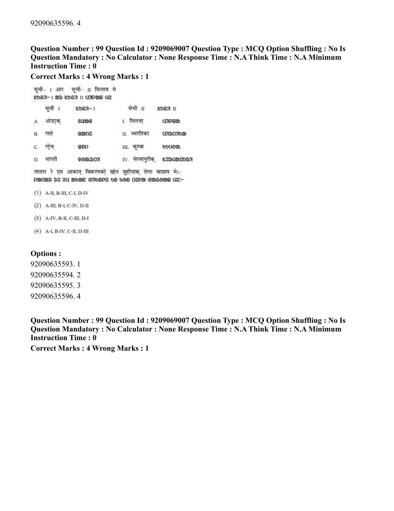 CUET PG 2023: LAQP40 – Santali (Hindi)-Shift 3 (08-06-2023) Question Paper - Page 163
