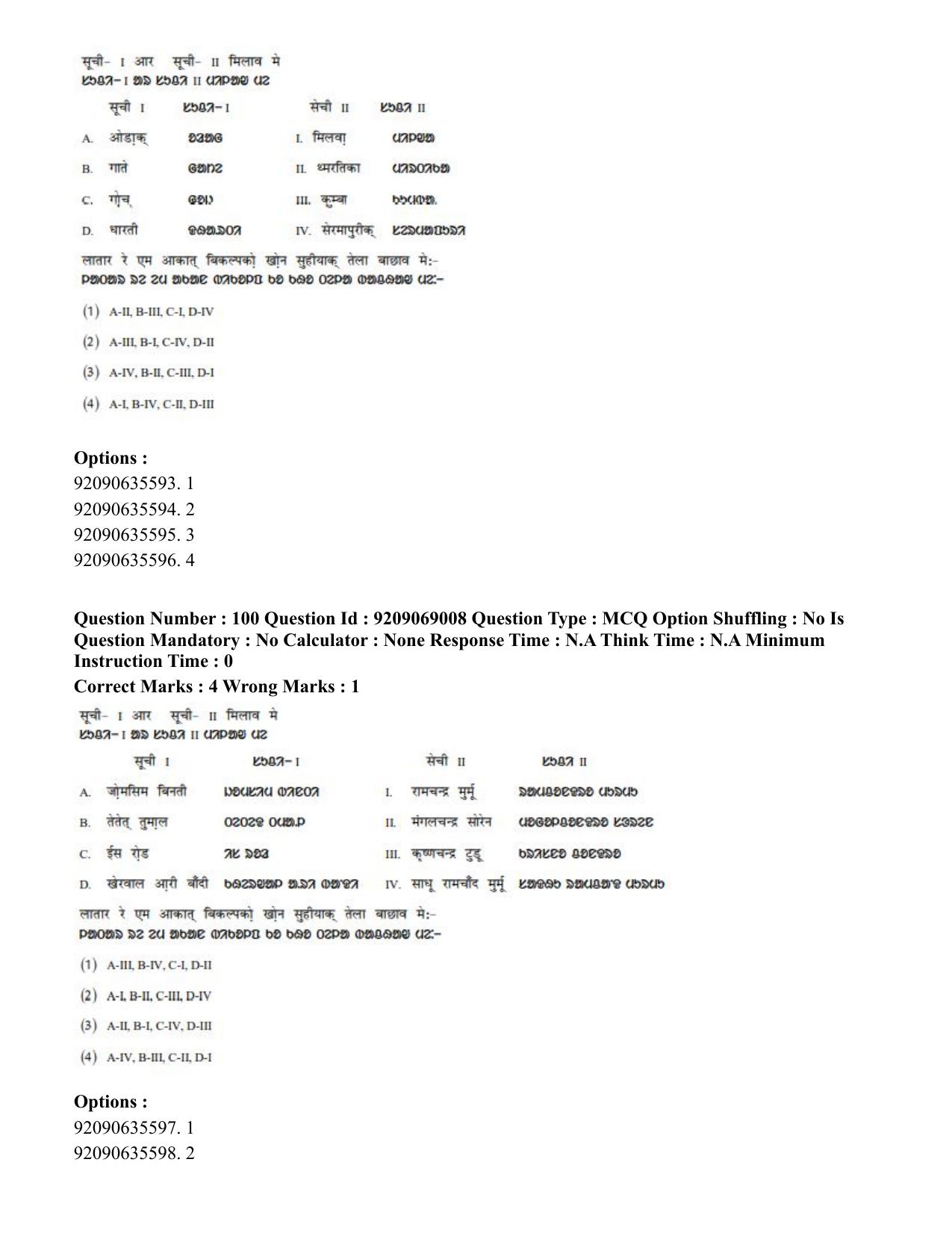 CUET PG 2023: LAQP40 – Santali (Hindi)-Shift 3 (08-06-2023) Question Paper - Page 164