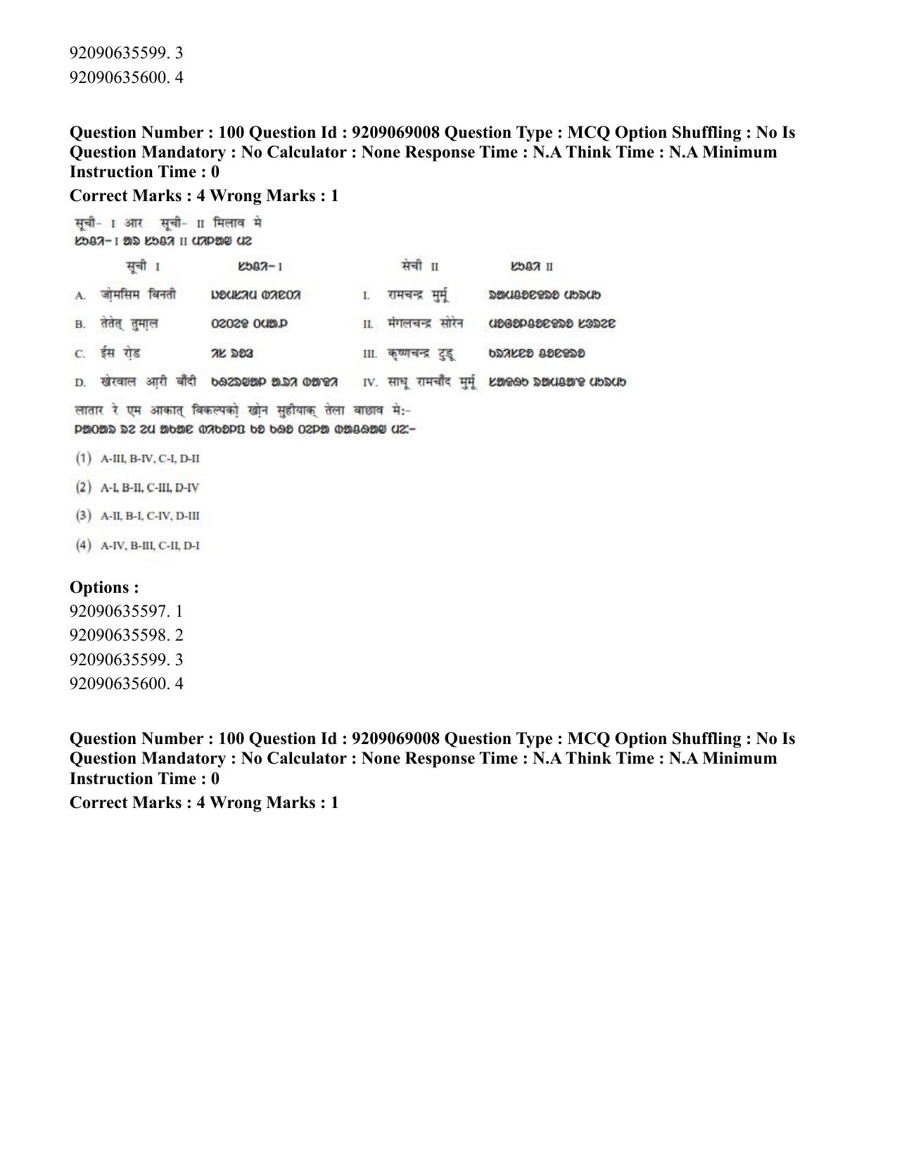 CUET PG 2023: LAQP40 – Santali (Hindi)-Shift 3 (08-06-2023) Question Paper - Page 165