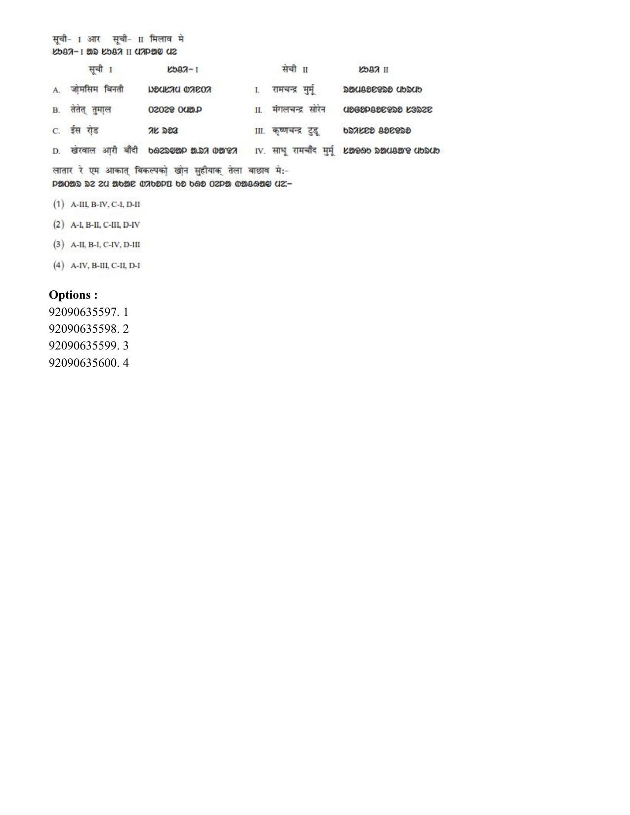 CUET PG 2023: LAQP40 – Santali (Hindi)-Shift 3 (08-06-2023) Question Paper - Page 166