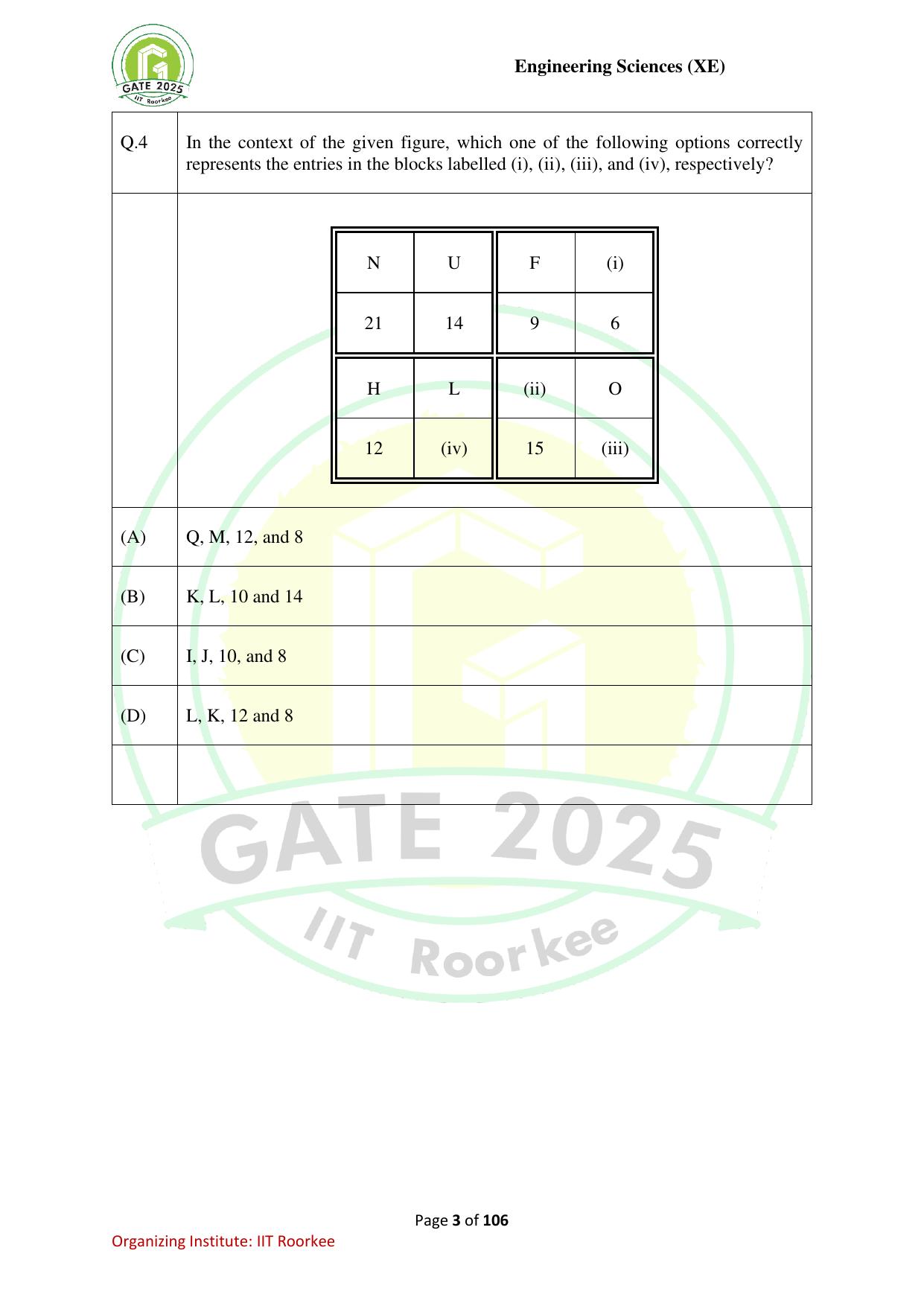 GATE 2025 Engineering Sciences (XE) Question Paper - Page 3