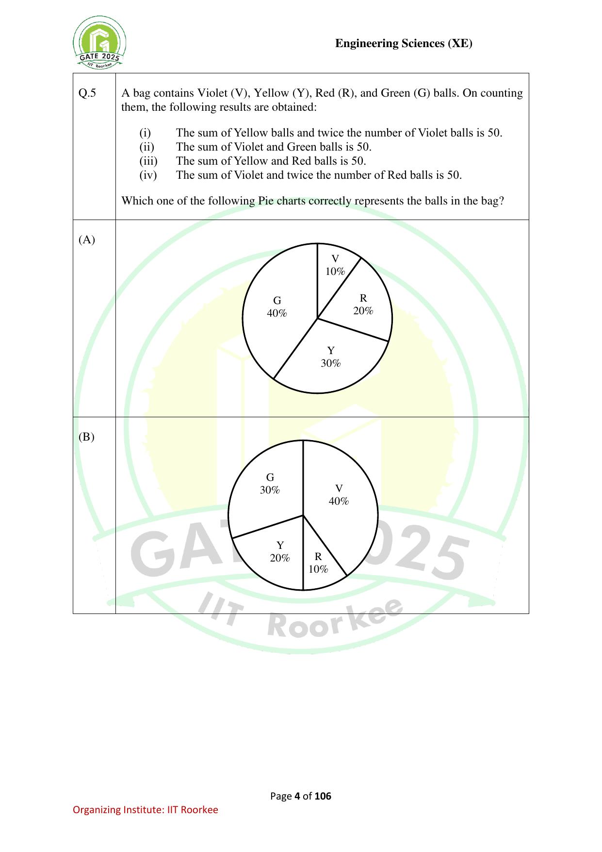 GATE 2025 Engineering Sciences (XE) Question Paper - Page 4