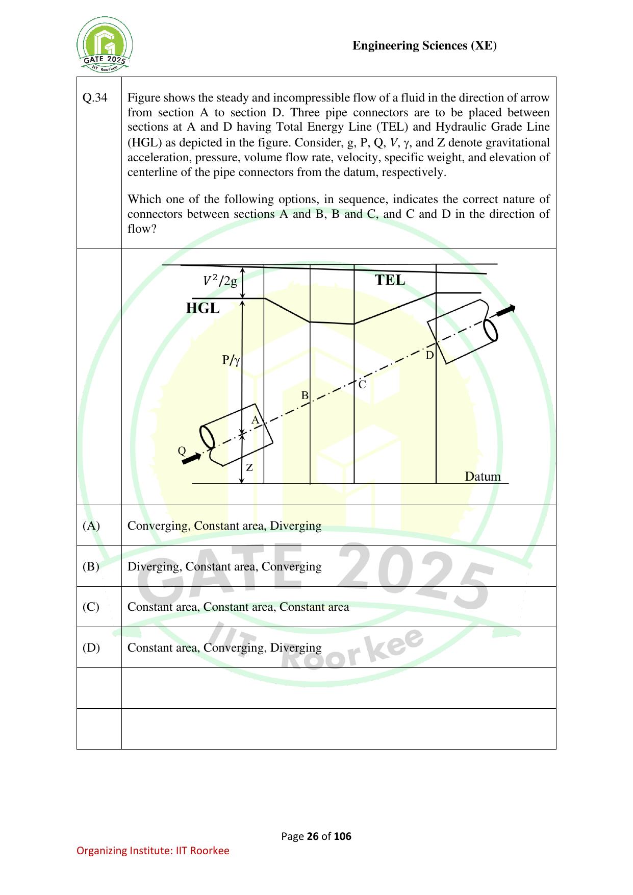 GATE 2025 Engineering Sciences (XE) Question Paper - Page 26