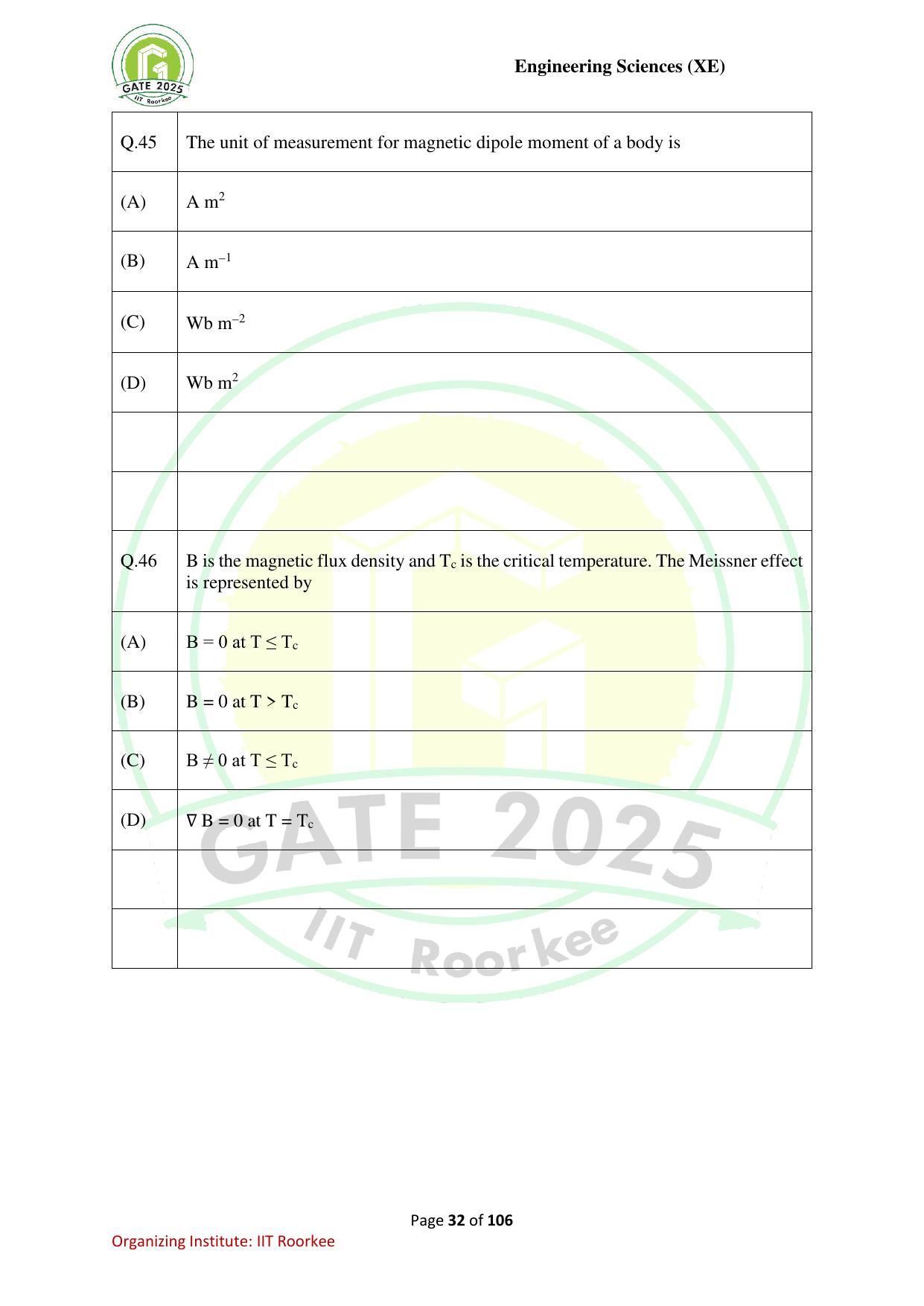 GATE 2025 Engineering Sciences (XE) Question Paper - Page 32