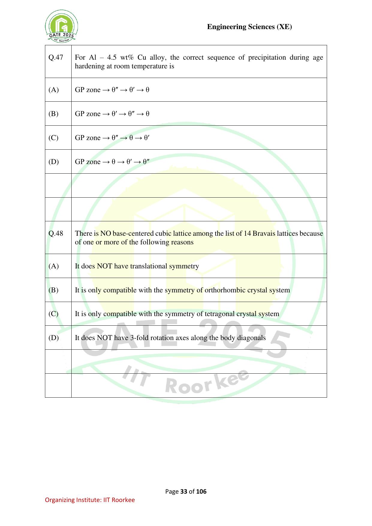 GATE 2025 Engineering Sciences (XE) Question Paper - Page 33