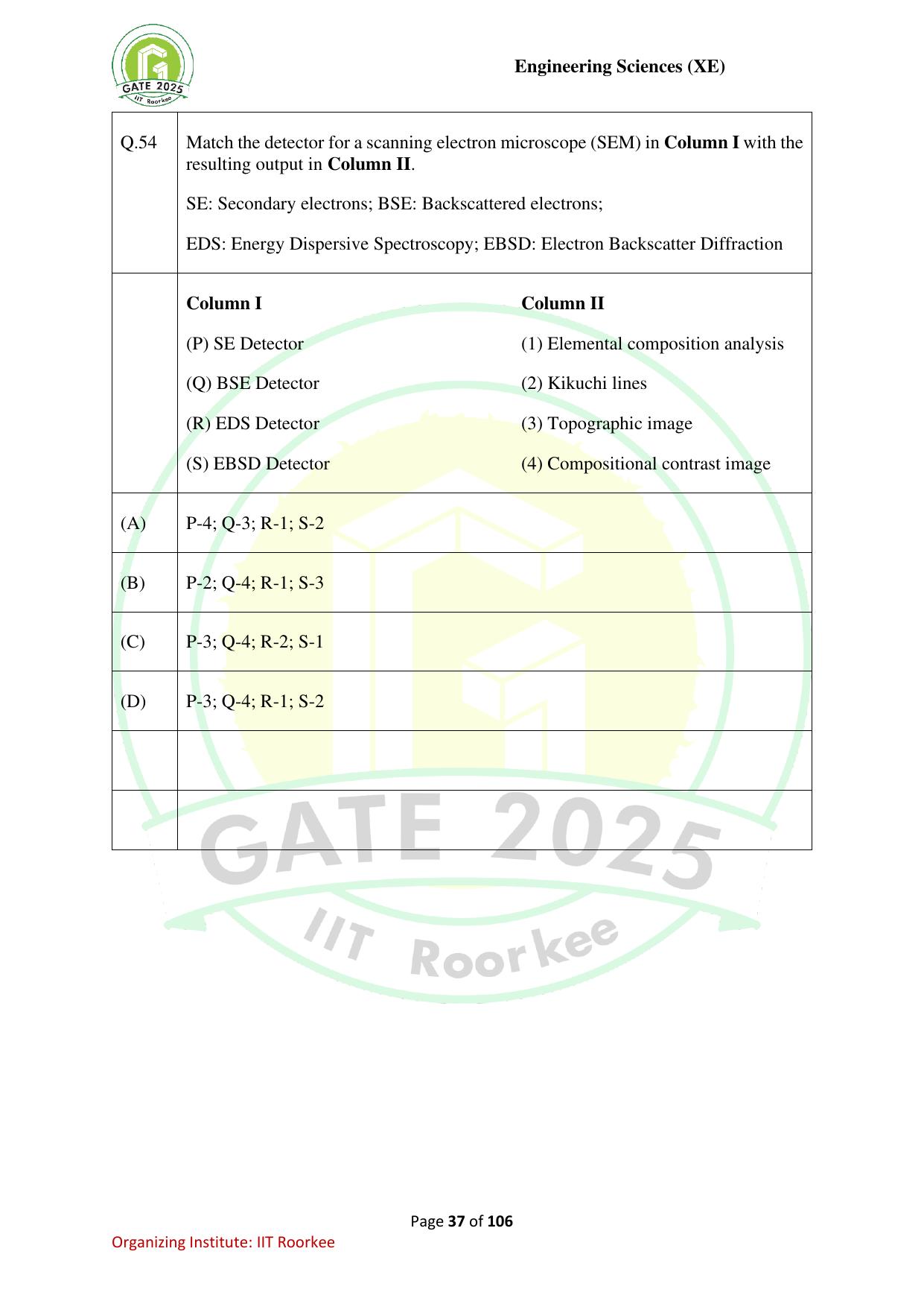 GATE 2025 Engineering Sciences (XE) Question Paper - Page 37