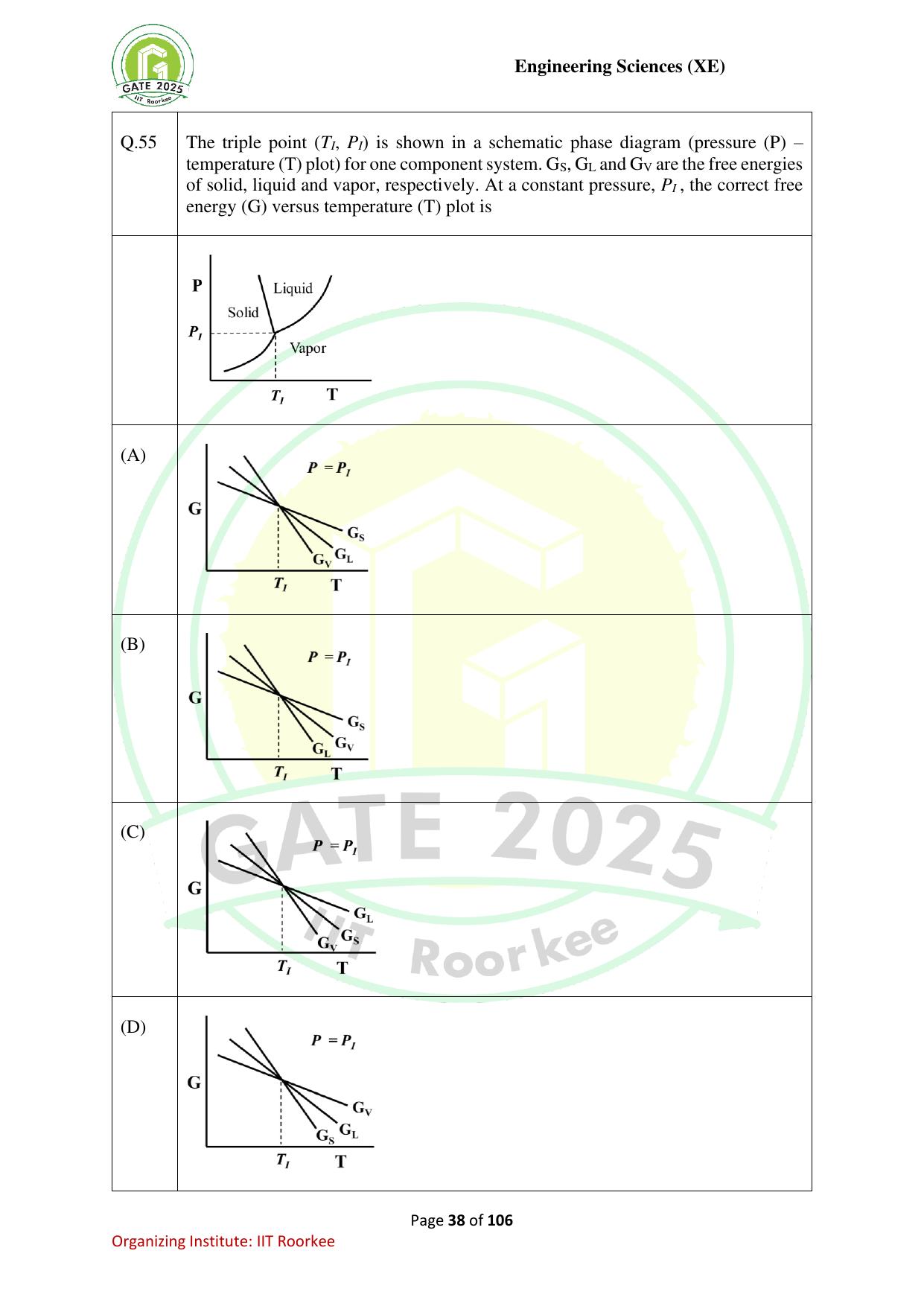 GATE 2025 Engineering Sciences (XE) Question Paper - Page 38