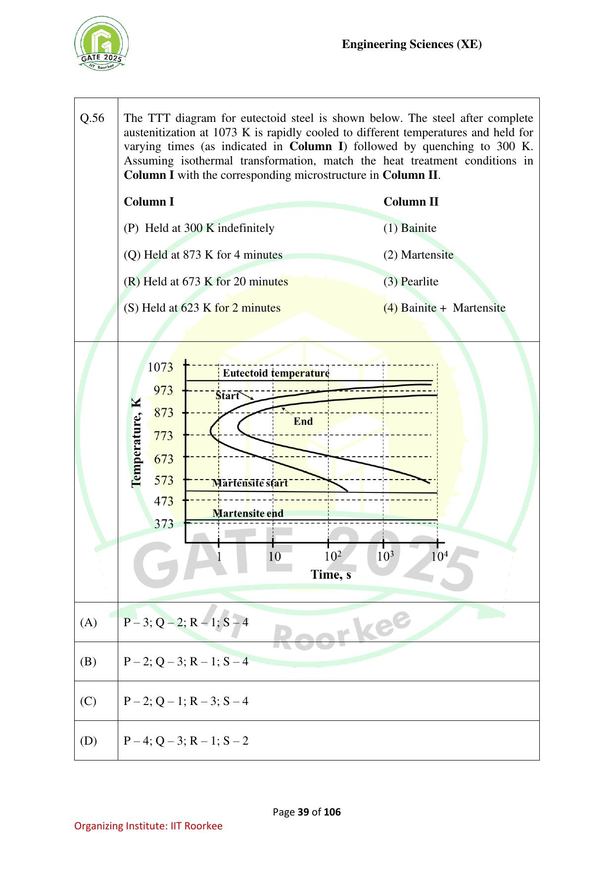 GATE 2025 Engineering Sciences (XE) Question Paper - Page 39