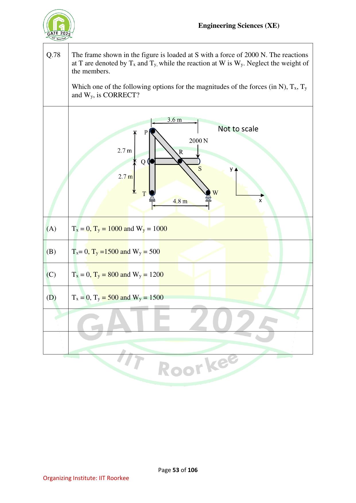 GATE 2025 Engineering Sciences (XE) Question Paper - Page 53