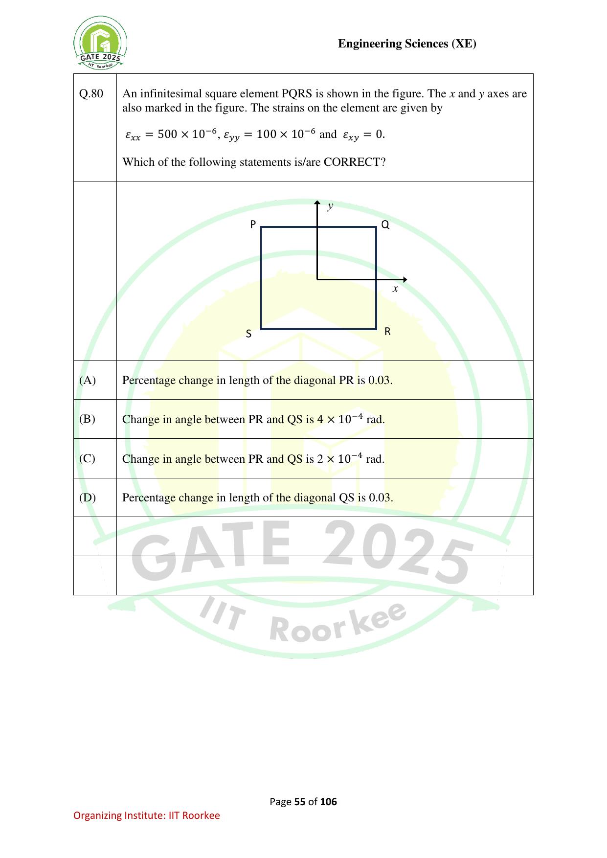 GATE 2025 Engineering Sciences (XE) Question Paper - Page 55