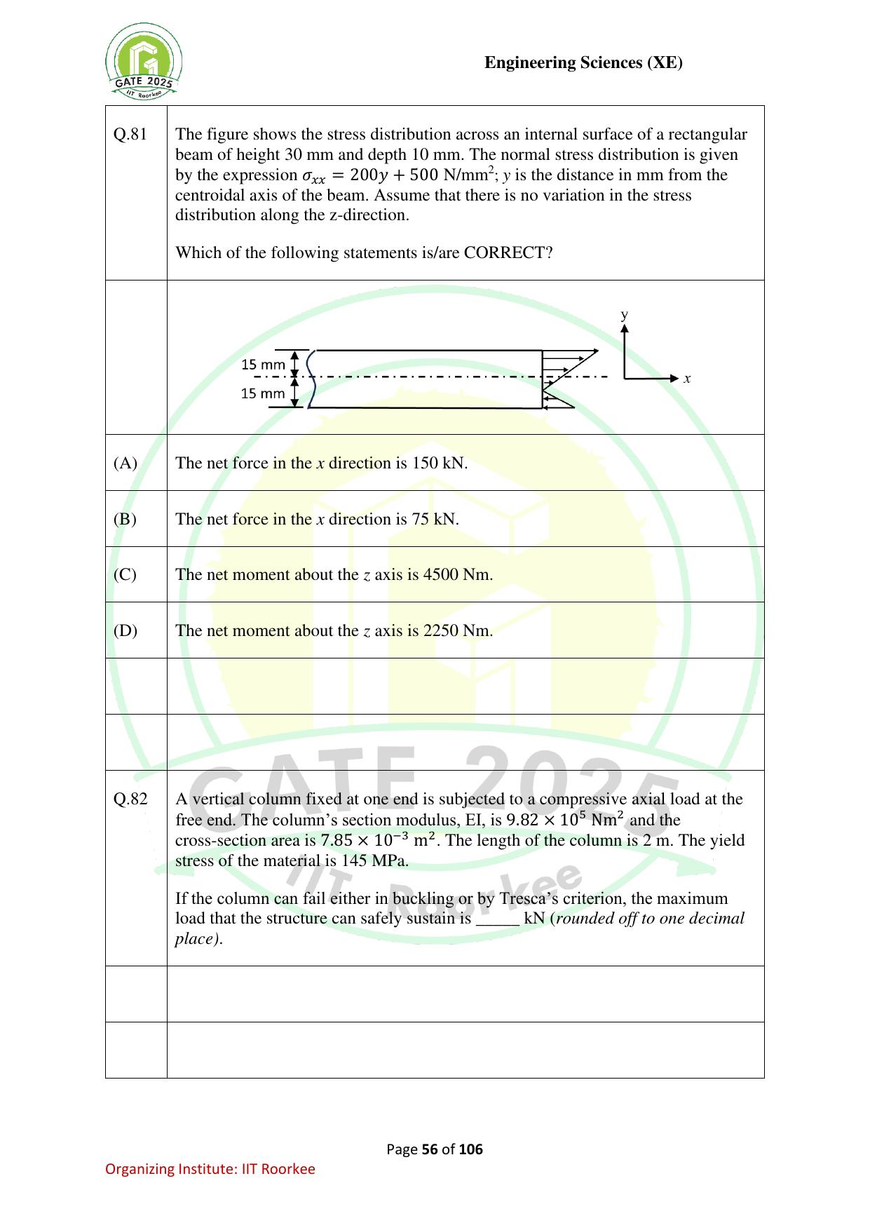 GATE 2025 Engineering Sciences (XE) Question Paper - Page 56