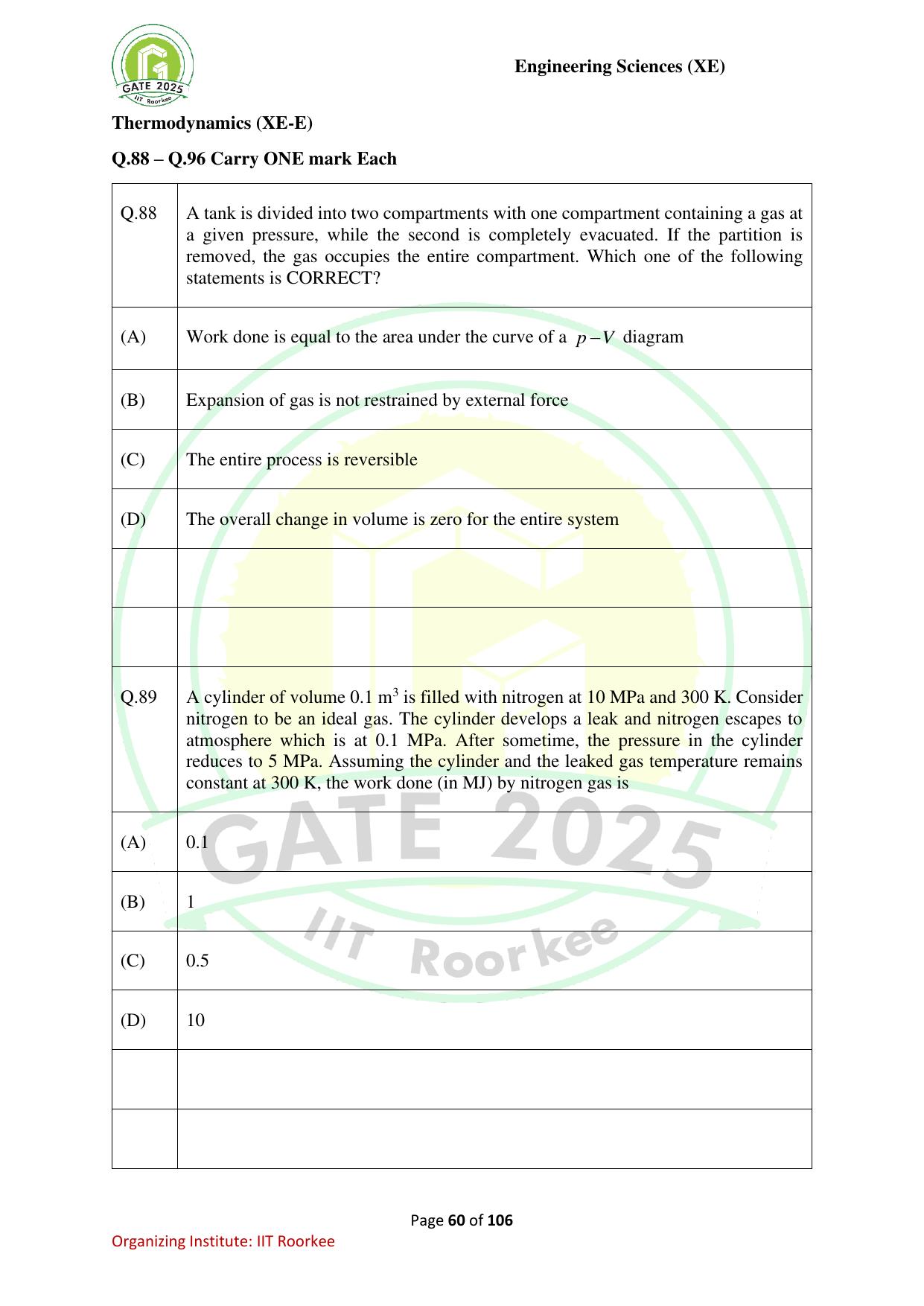 GATE 2025 Engineering Sciences (XE) Question Paper - Page 60