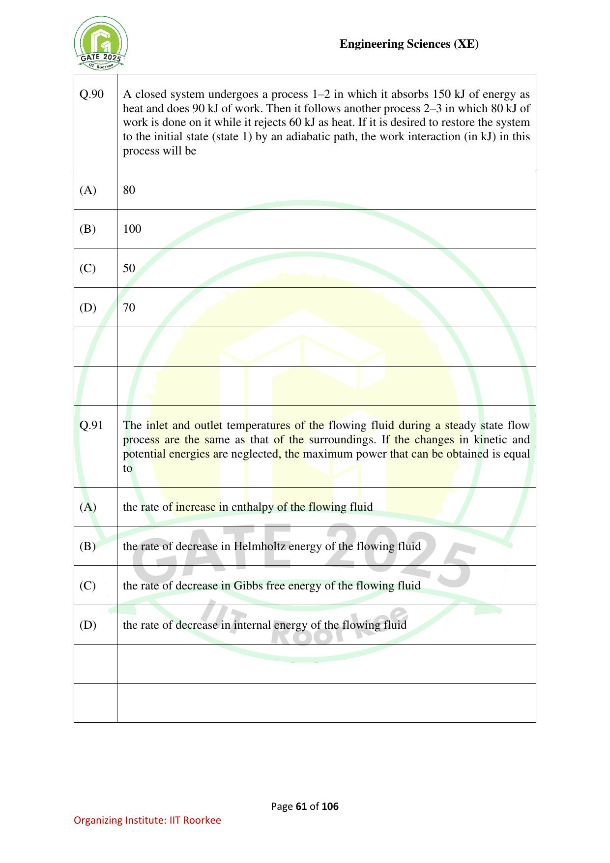 GATE 2025 Engineering Sciences (XE) Question Paper - Page 61