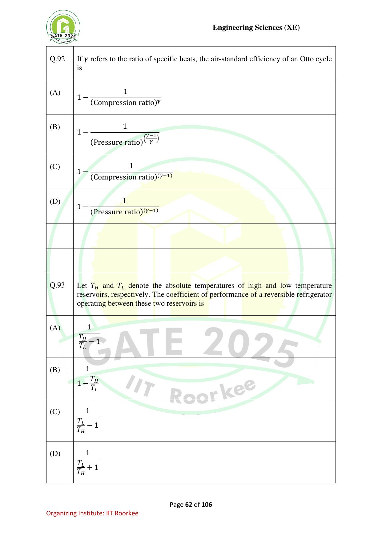 GATE 2025 Engineering Sciences (XE) Question Paper - Page 62