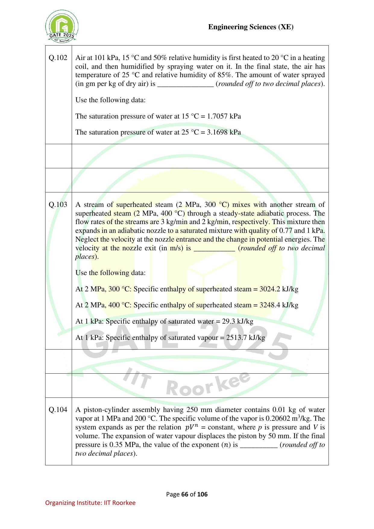 GATE 2025 Engineering Sciences (XE) Question Paper - Page 66