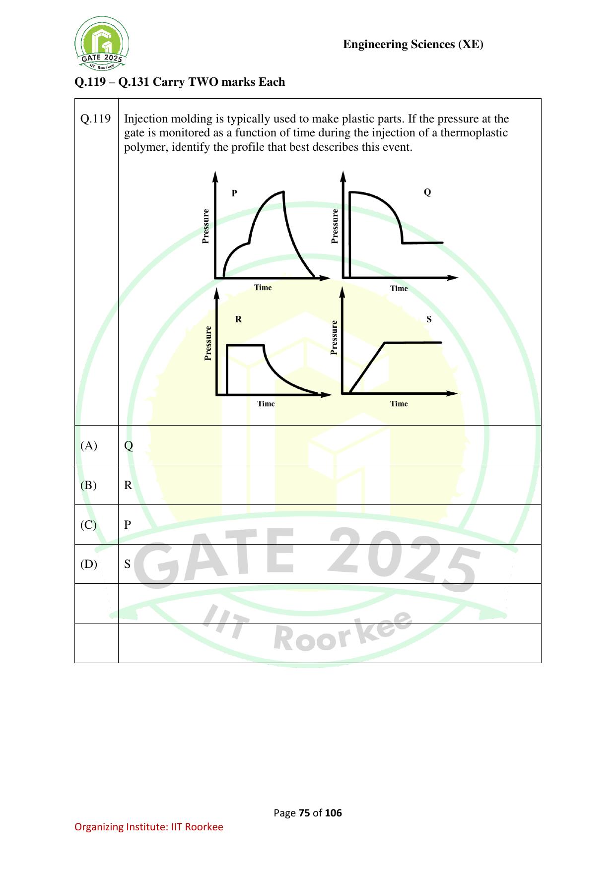 GATE 2025 Engineering Sciences (XE) Question Paper - Page 75