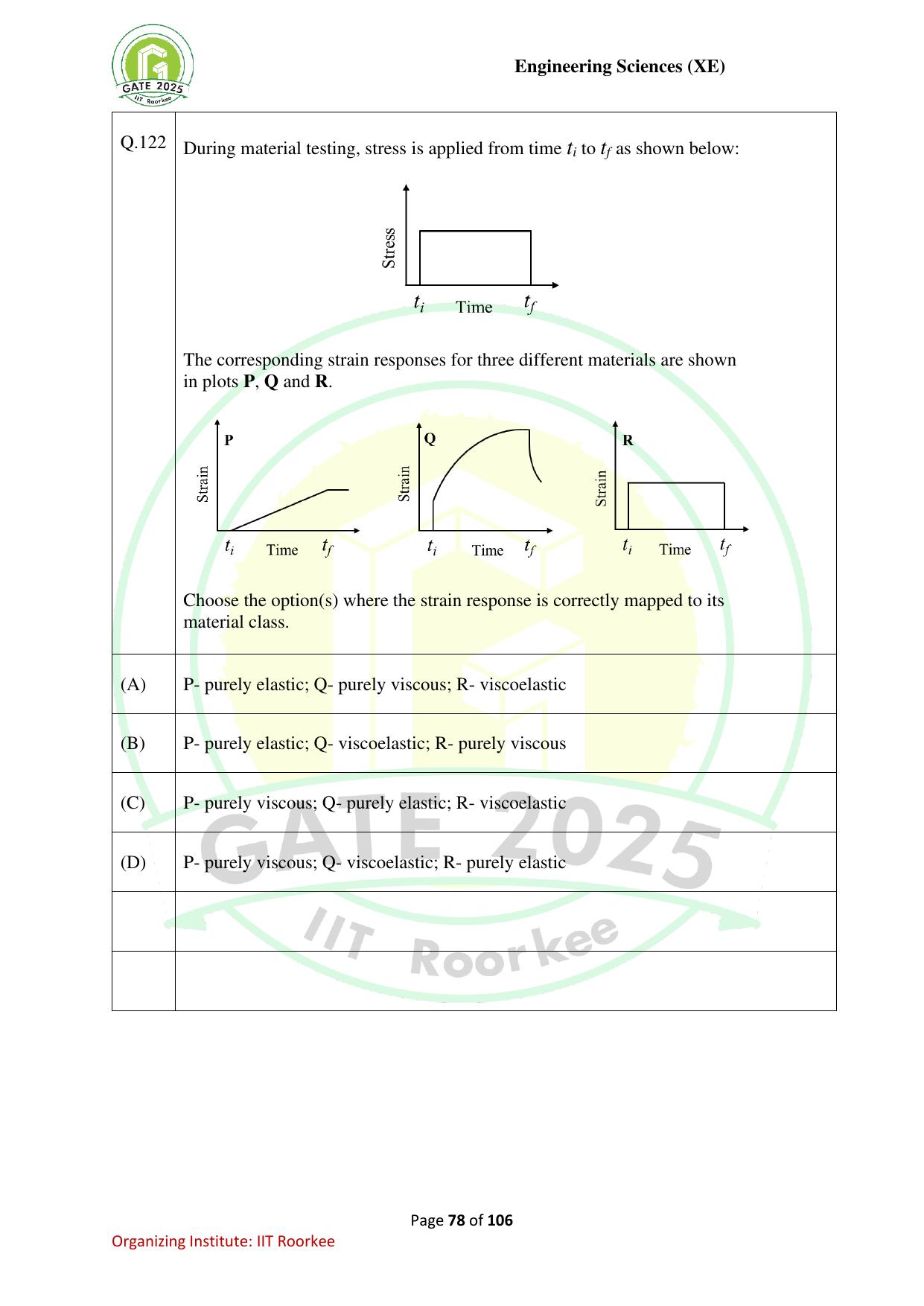 GATE 2025 Engineering Sciences (XE) Question Paper - Page 78