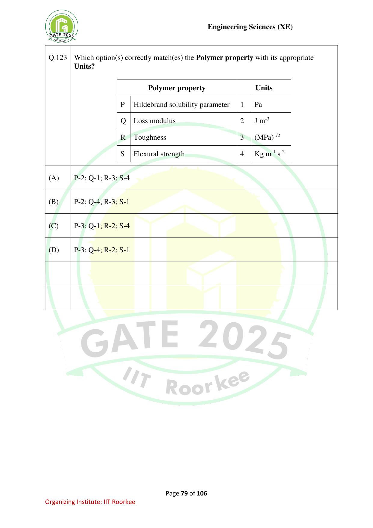 GATE 2025 Engineering Sciences (XE) Question Paper - Page 79