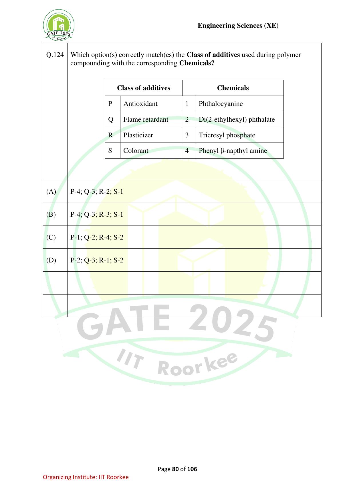GATE 2025 Engineering Sciences (XE) Question Paper - Page 80